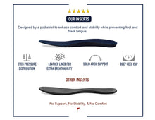 Load image into Gallery viewer, Leather Lined Orthotic Insoles for Dress Shoes, Sneakers, Boots
