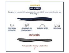 Load image into Gallery viewer, Leather Lined Orthotic Insoles for Dress Shoes, Sneakers, Boots
