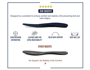 Leather Lined Orthotic Insoles for Dress Shoes, Sneakers, Boots