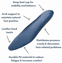 Load image into Gallery viewer, Leather Shoe Inserts - Orthotic Anti-Microbial Insoles
